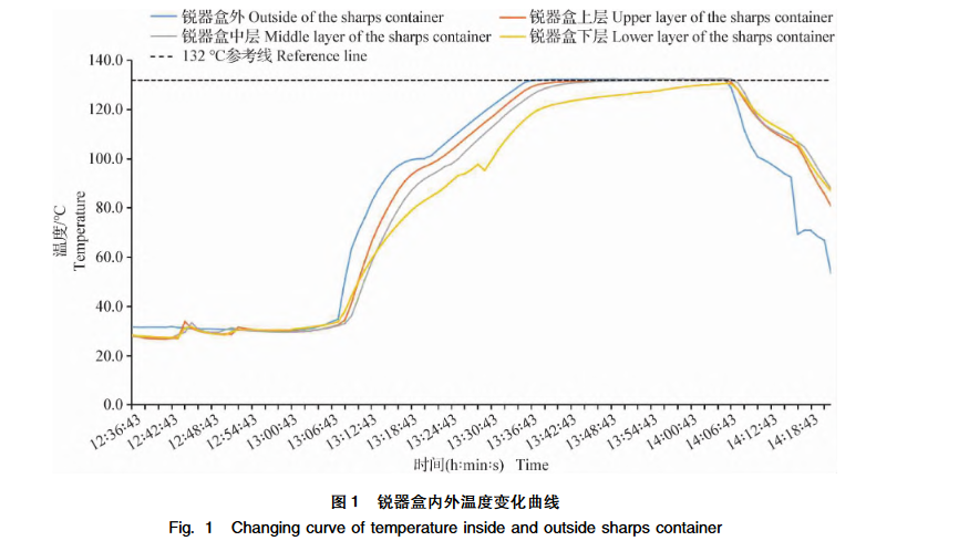 1658278292171027.png 圖片.png